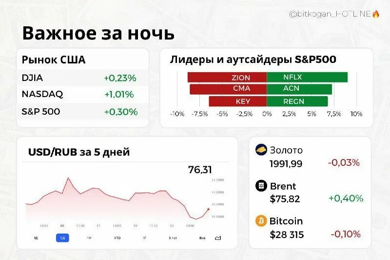 Долги стран 2025. Долги стран 2025
