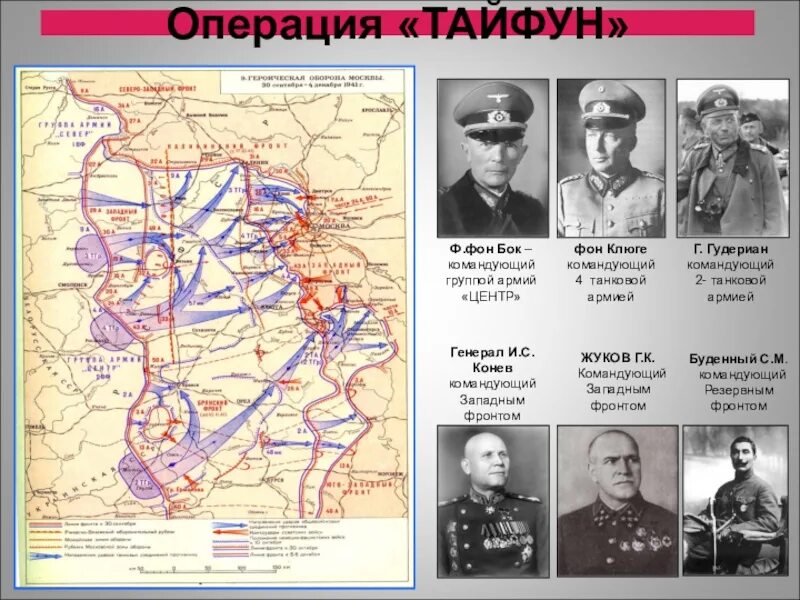 Тайфун какая военная операция. Операция Тайфун 1941. Операция Тайфун битва карта. Битва за Москву командующие фронтами.