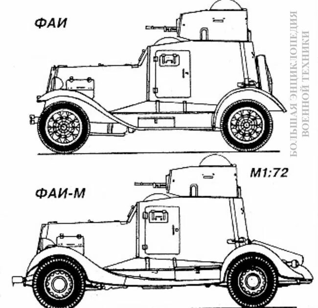 Схема ба. Ба-20 бронеавтомобиль. ФАИ-М бронеавтомобиль чертежи. Ба-20 бронеавтомобиль чертежи. Бронеавтомобиль ба-27 чертежи.