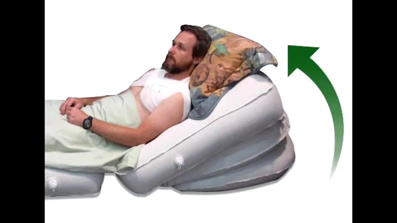 Подушка bed wedge. Как спать при гэрб. Поза для сна при гэрб. Изголовье кровати при гэрб. Лекарства при гэрб с эзофагитом.