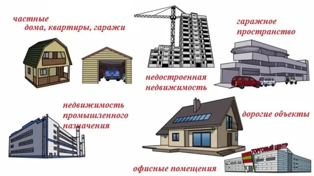 Доли детям в строящемся доме