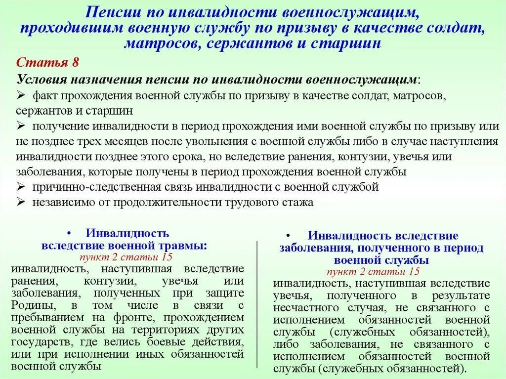 Льготы военным. Пенсия по инвалидности военнослужащим по призыву. Пенсия по инвалидности военнослужащим проходившим военную службу. Пенсия по инвалидности назначается военнослужащим. Инвалидность военнослужащих уволенных по состоянию здоровья.