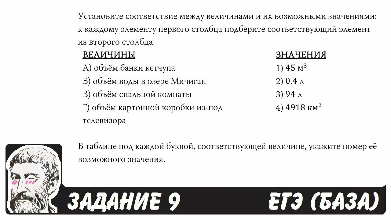 Величины рост жирафа толщина лезвия бритвы. ЕГЭ база. ЕГЭ база задания. Первое задание ЕГЭ база. Школа Пифагора ЕГЭ математика база.