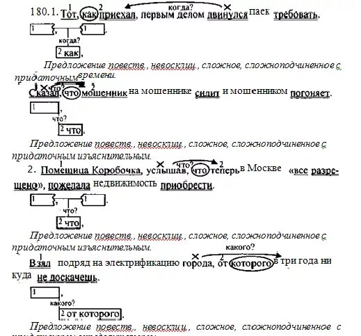 Пунктуационный разбор предложения образец 5 класса