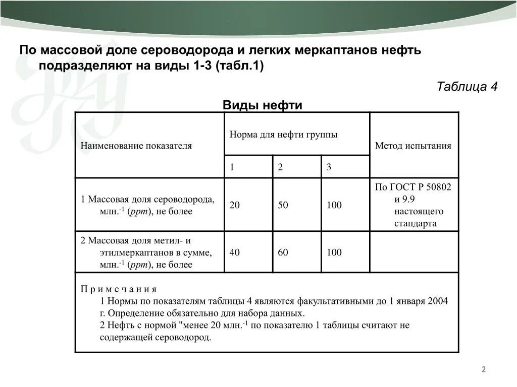 Какое содержание сероводорода. Классификация нефти по массовой доле сероводорода. Классификация нефтей по содержанию сероводорода и меркаптанов. Содержание сероводорода в нефти.