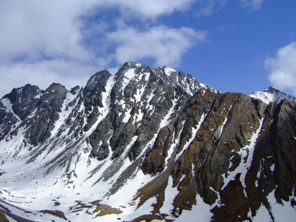 Панорама пик. Пик байкал. Пик байкал гора. 9 мкр новороссийск. Пик байкал баргузинский хребет.