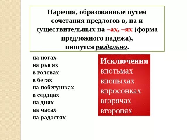 Вверху какое наречие
