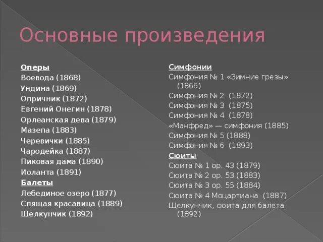 Чайковский произведения симфонии. Произведения Чайковского список. Самые известные произведения Чайковского. Произведения п и Чайковского список. Произведения Чайковского список 3 класс.