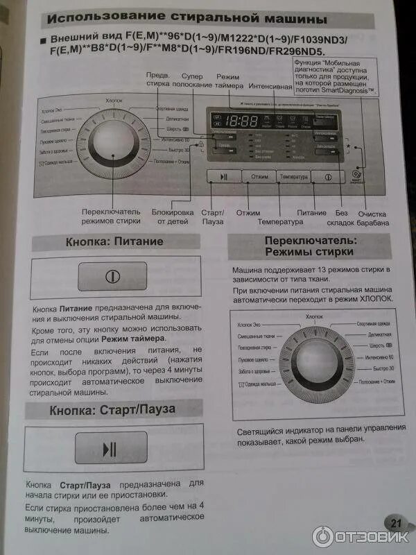 Стиральная машинка LG direct Drive 10 kg. Стиральная машина LG F-1096wd. Стиральная машинка LG режимы стирки. Машинка LG режимы стирки. Как включить машину lg direct drive