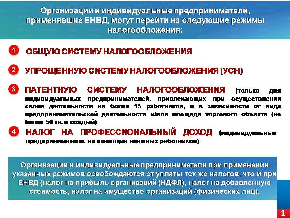 Переход на единый налог. Индивидуальные предприниматели, перешедшие на ЕНВД. Налог на вмененный доход для отдельных видов деятельности. Индивидуальный предприниматель прибыль. В отношении индивидуальных предпринимателей применяются.