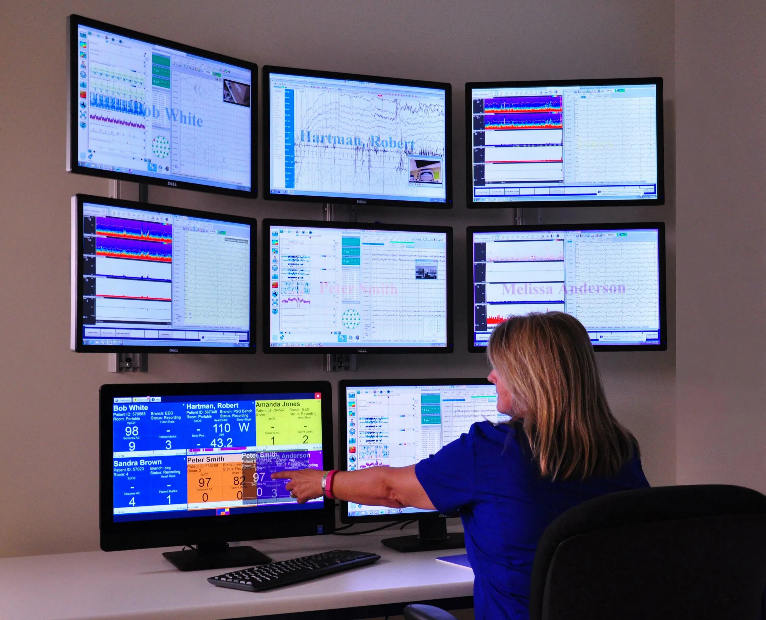 Монитор philips 32 дюйма изогнутый. Экран монитора в офисе. Нейромониторинг фото. Монитор для мокапа. Комната оператора.