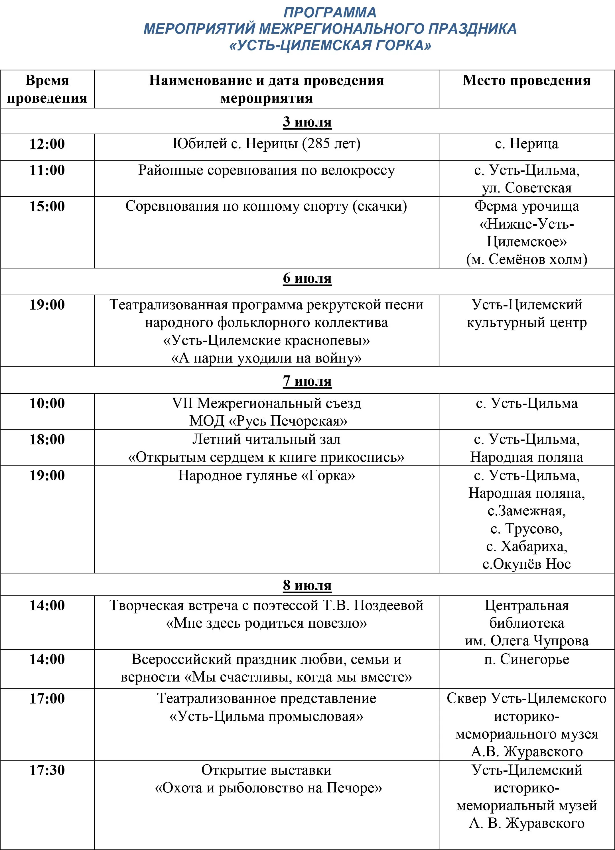 Программа горки. План программы мероприятия. программа открытия мероприятия. план открытия мероприятия. программа открытия выставки.