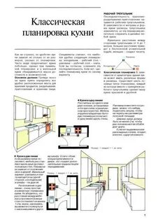 Кухня общие правила
