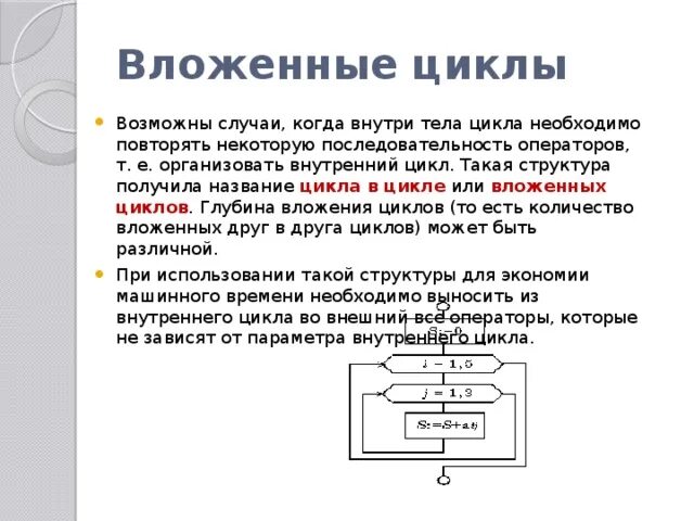 Циклы внутреннего времени. Вложенные циклы. Структура вложенных циклов. Примеры вложенных циклов. Вложенные структурные циклы.