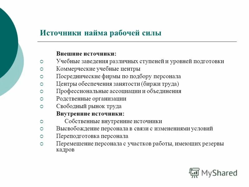 Формы найма рабочей силы. Источники найма рабочей силы. внешние источники найма персонала.