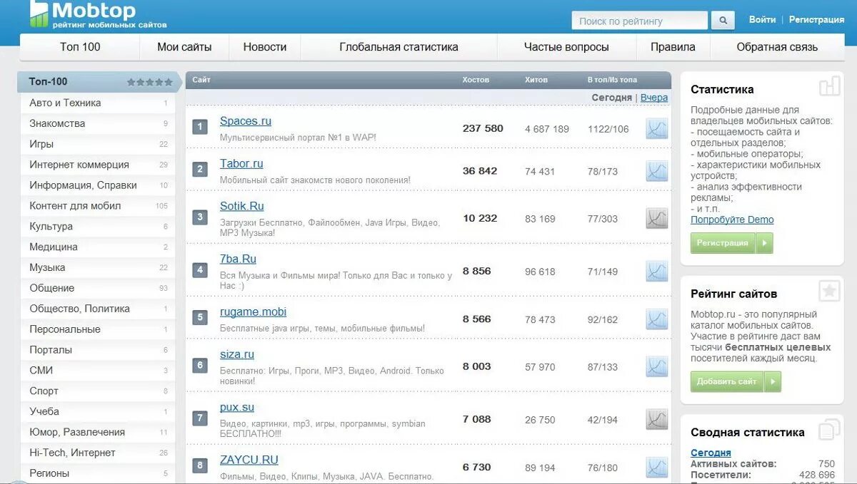 Мобтоп рейтинг сайтов. Mobtop. Мобтоп рейтинг сайтов. Мобтоп рейтинг сайтов. Мобтоп рейтинг сайтов.
