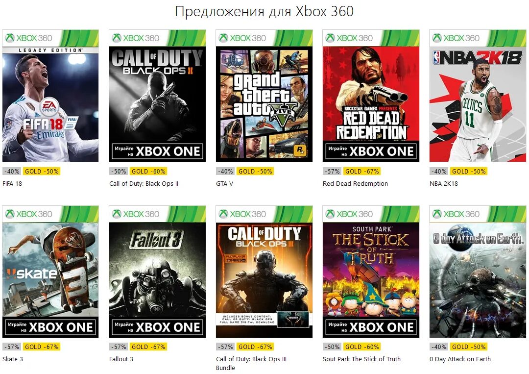 Xbox Live Xbox 360. Xbox Live Gold Xbox 360 промокод. Игры на хбокс 360. Игры на Xbox 360 one. Русский язык в играх на xbox