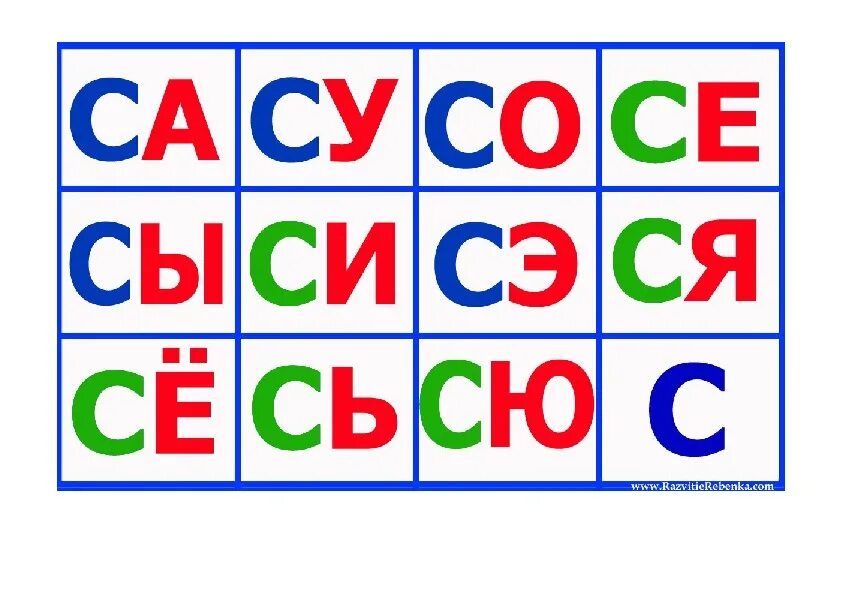 Слоги картинка для дошкольников. Слоговая таблица с буквой с. Карточки слоги для дошкольников. Карточки буквы и слоги. Карточки со слогами для детей.