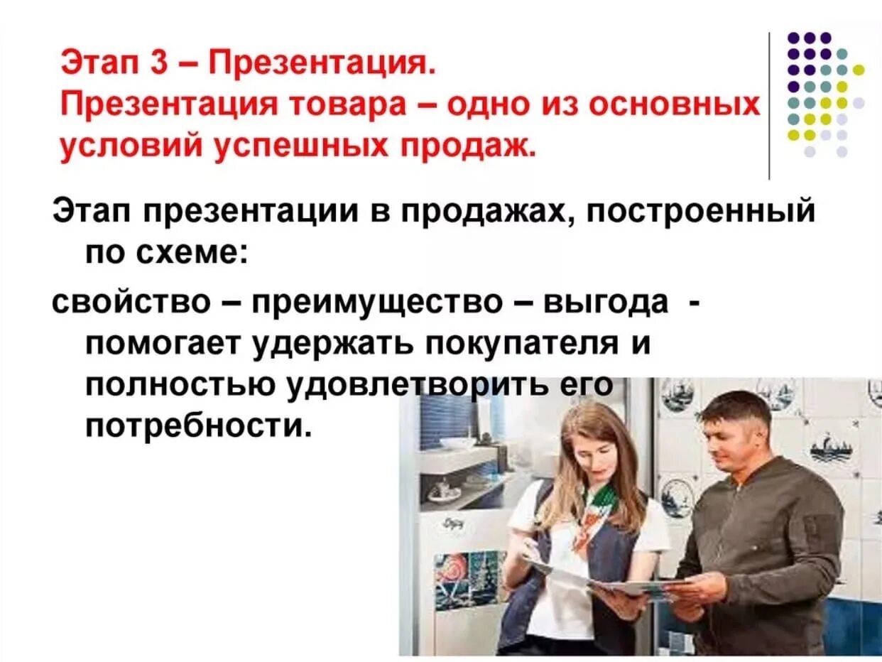 Презентация товара. Презентация в продажах. Этапы продаж презентация. Этапы продаж презентация товара.