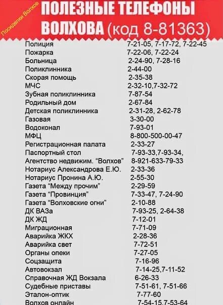 Телефоны г волхов. Численность Волхов. ЖКХ город Волхов. Экстренные телефоны Волхов. Индекс Волхов.