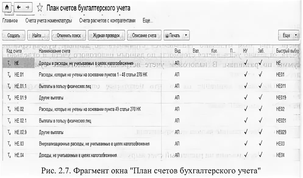 Усн бух счет. План счетов бухгалтерского учета СНТ. План счетов бухучета для СНТ. План счетов на УСН. План счетов в ТСЖ на упрощенке.