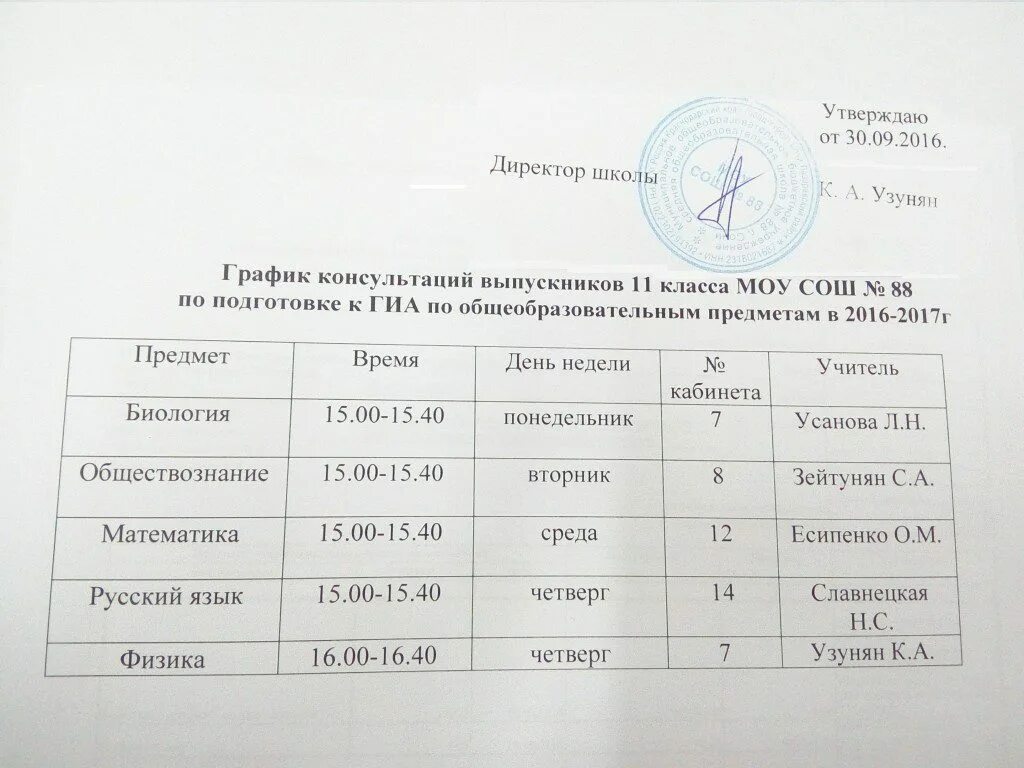 график работы лаборатории в поликлинике 2. режим работы женской консультации 2. режим работы 1 консультации. режим работы 1 консультации. прием анализов в женской консультации.