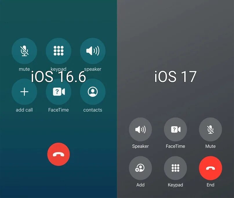 Вызов конец. Ios 17 звонок. кнопка apple. кнопка конец вызова. ios 17.3.1.