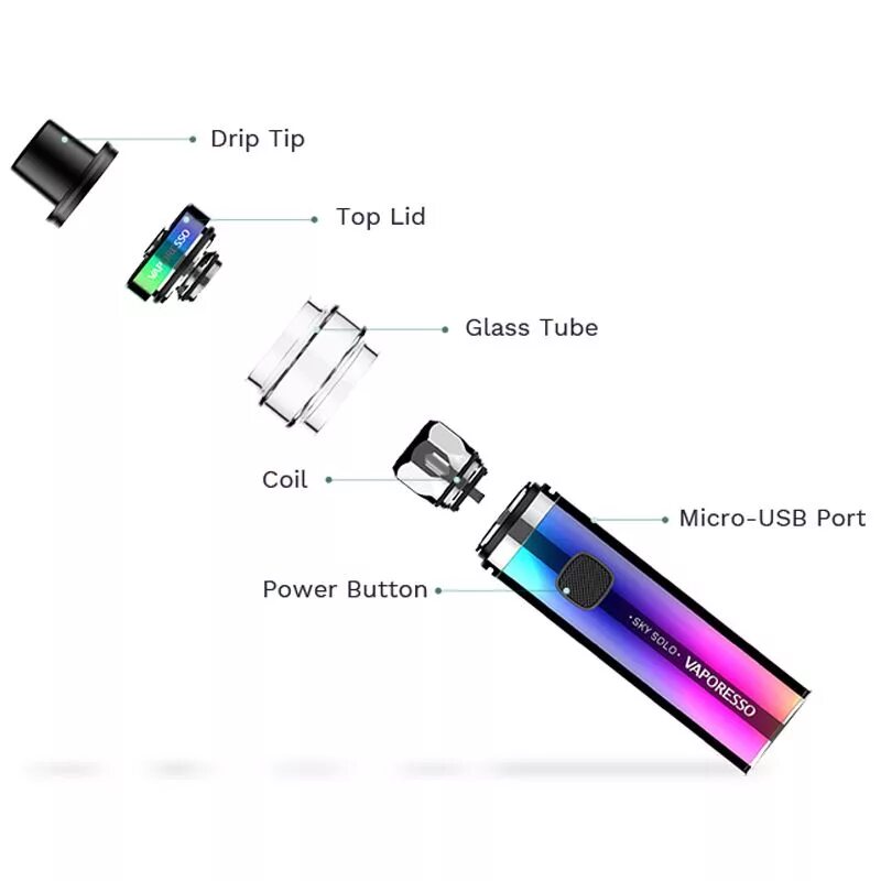 Как починить vaporesso. Как починить vaporesso