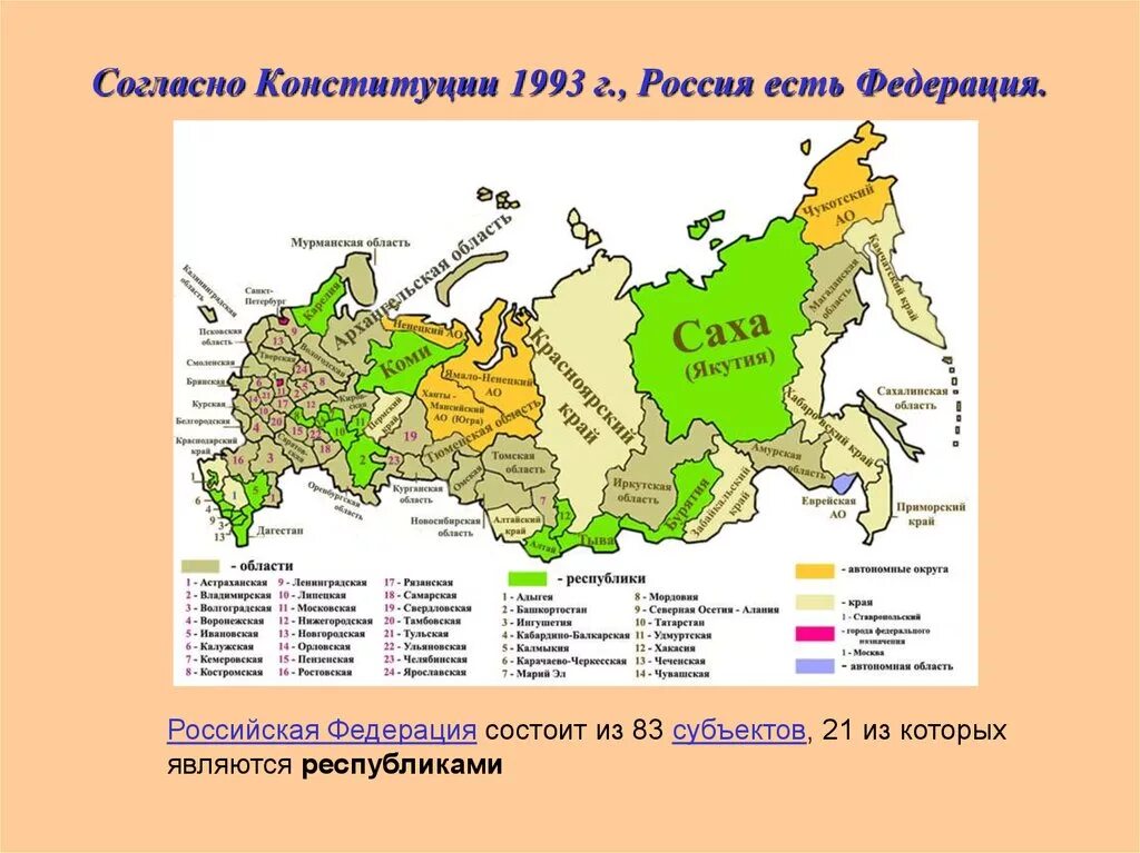 Конституция рф 1993 субъекты. Административно-территориальное деление России 2022 таблица. Административно-территориальное деление России субъекты края. Карта республик краев автономных областей и округов России. Субъекты РФ И их состав.