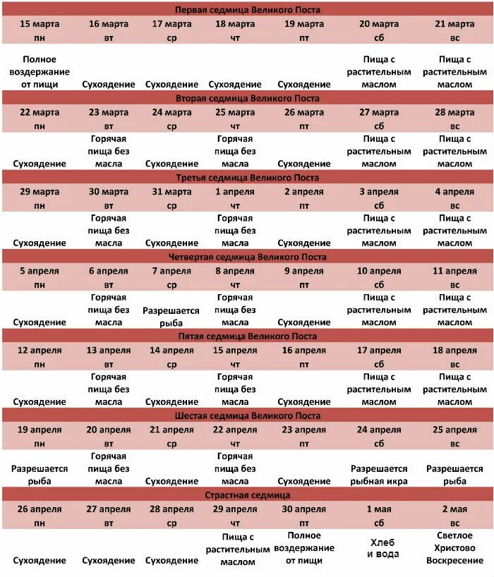 Пасха в 2024 году число. Великий пост 2021 календарь питания по дням. Питание в Великий пост 2021 по дням. Великий пост в 2021 году календарь питания. Календарь Великого поста на 2021 год православный.