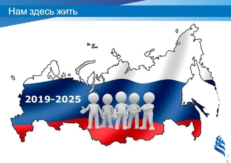 Политика рф 2019