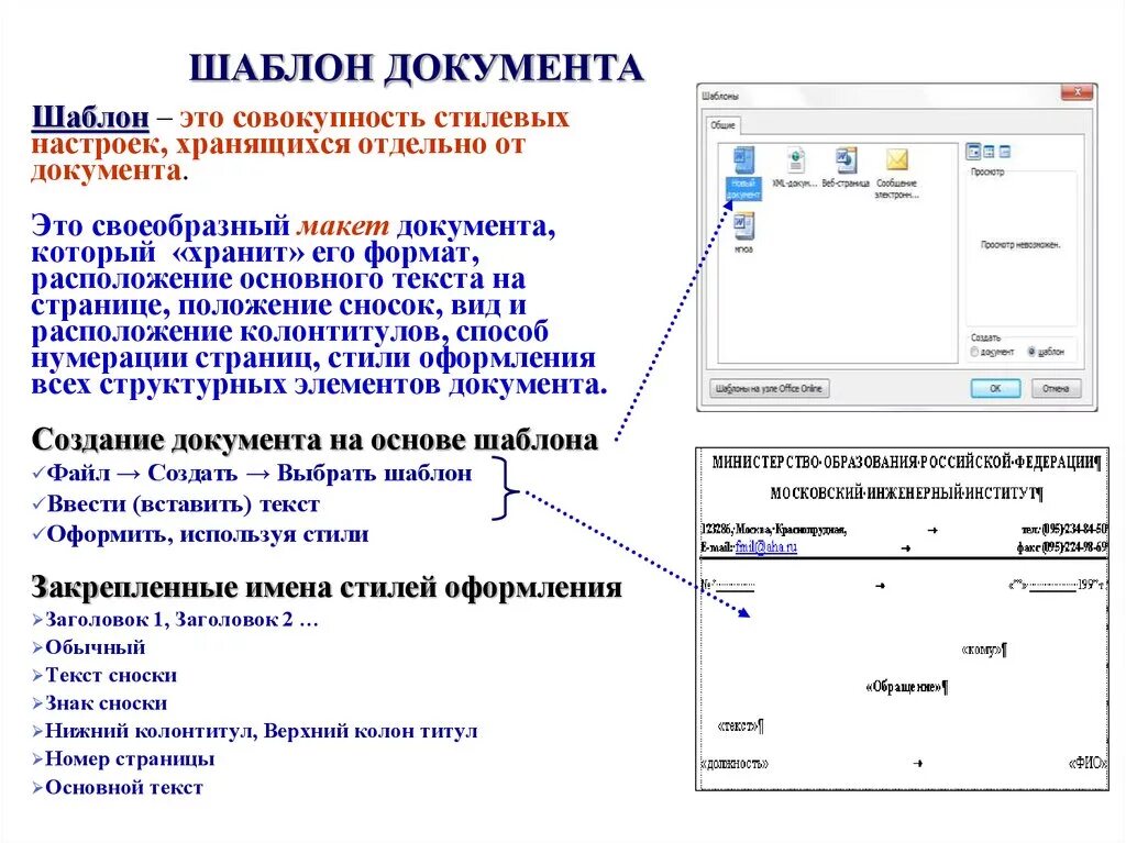 Шаблоны в word используются. Шаблон документа. Шаблон документа примеры. Разработка шаблонов документов. Создание и оформление документов.