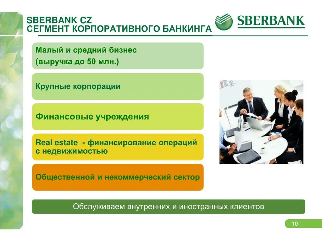 Сбербанк. ОАО Сбербанк. ООО Сбербанк. Сбербанк корпоративным клиентам. Sberbank type