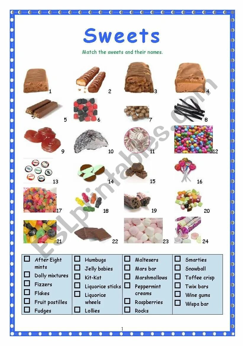 Названия десертов на английском. Sweets vocabulary. Sweets vocabulary. Сладости на английском. Названия сладостей.
