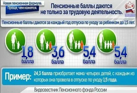 Сколько дают за уход за пенсионерами
