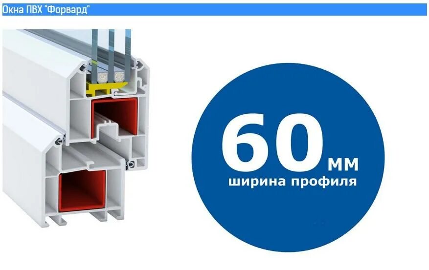 Форвард Декенинк 60 мм. Профильная система Deceuninck Фаворит . 71 Мм. Окна ПВХ Декенинк. Профильная система Deceuninck Фаворит Спейс. 76 Мм. Профиль пвх отзывы