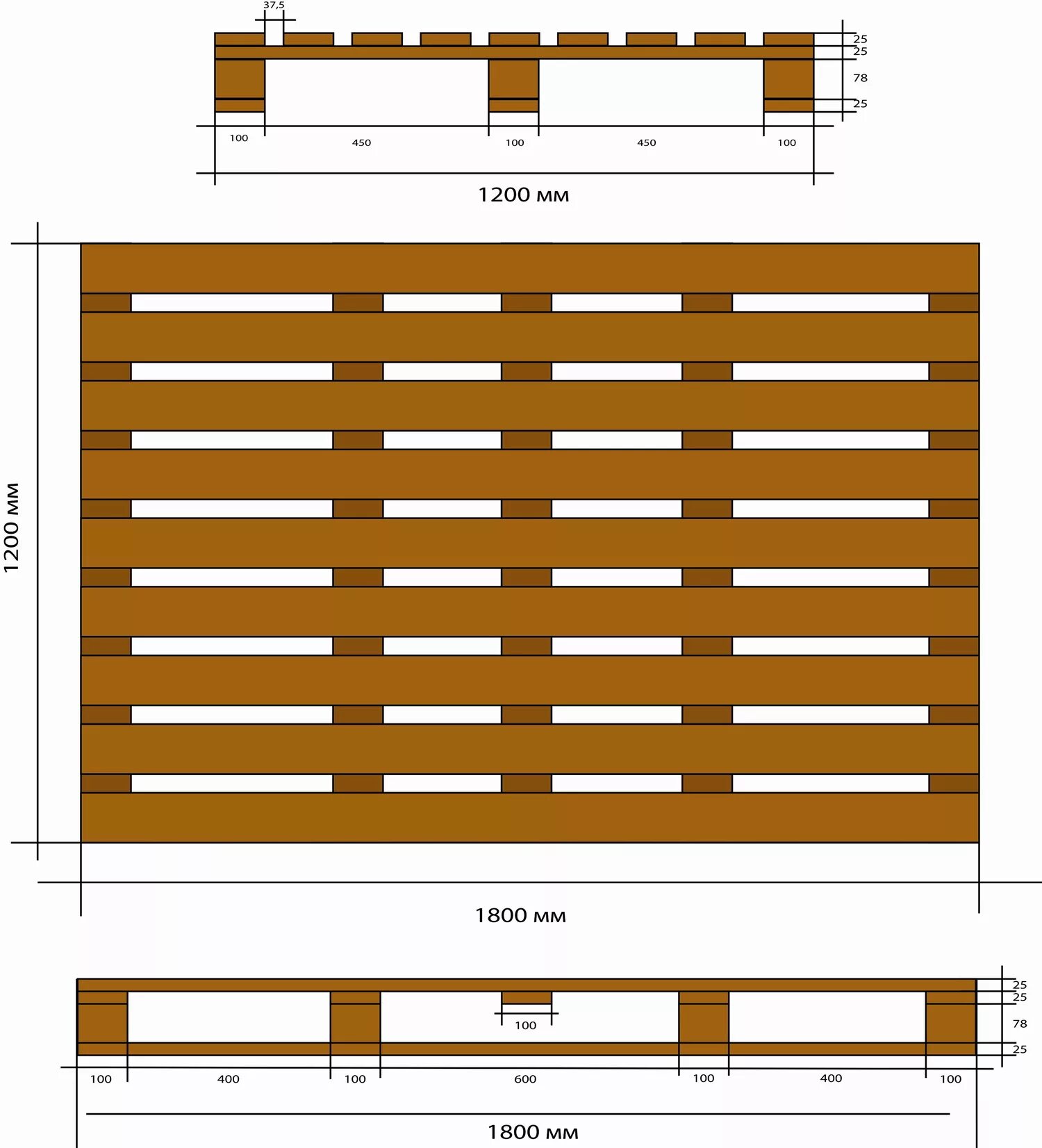 Паллет стандартный деревянный. Финский поддон 1200 1000 стандарт чертеж. Чертеж поддона 1200х1000. Габариты европаллета 1200х800 высота. Габариты европоддона 1200х800 высота.