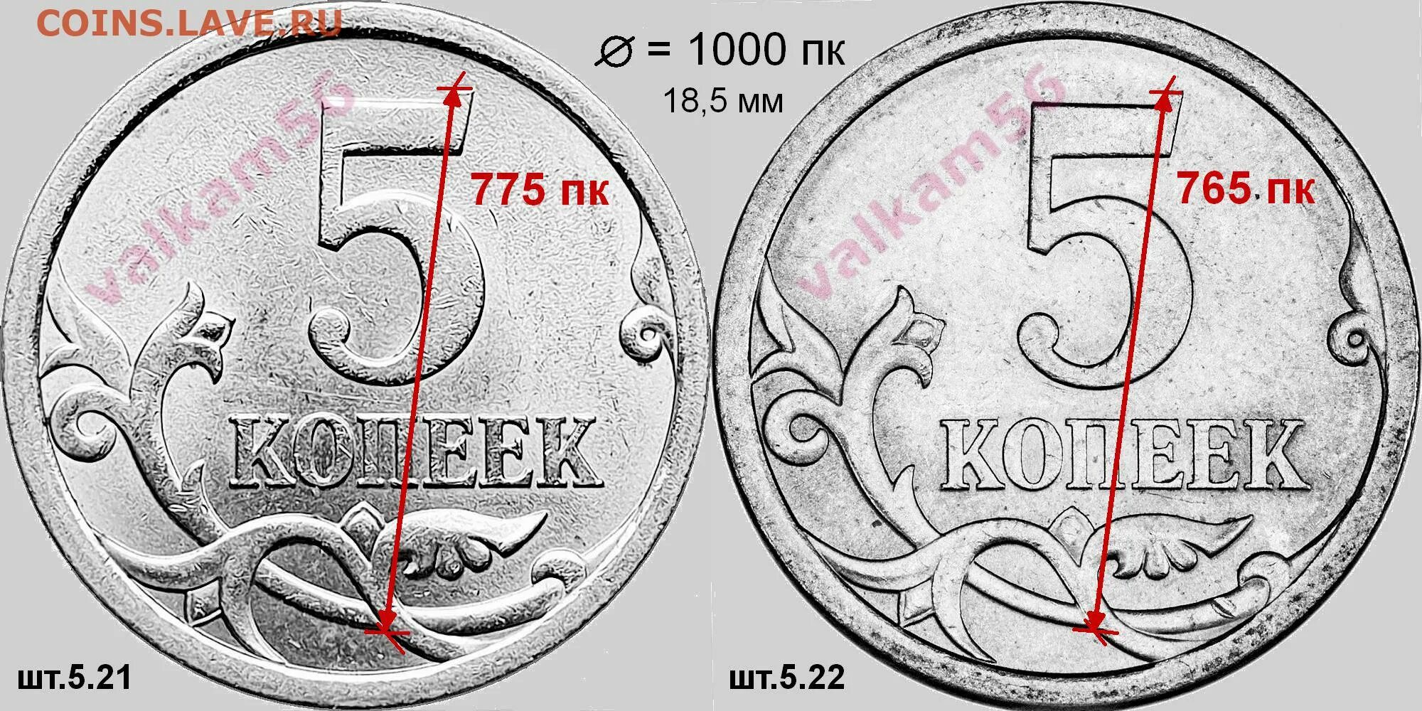 5 Копеек 2008сп вес. Монета 5 копеек штемпель. 5 Копеек 2008 СП. 5 Копеек 2008 СП штемпель 5.21 штемпель.