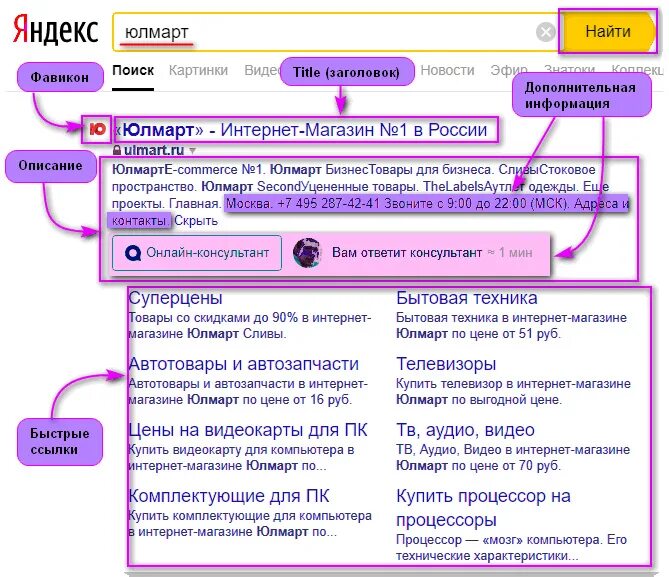 Сниппет тейпа. Сниппет тейпа