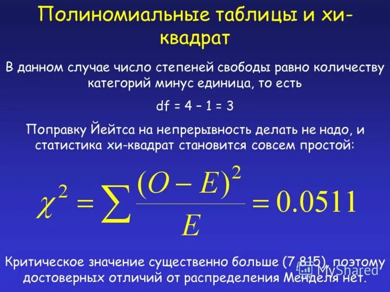 Комплексные числа мнимая единица. Квадратный корень из минус единицы равен. Минус единицы. Минус единицы. Минус единицы.