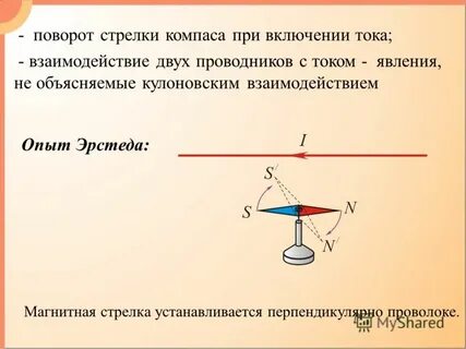 Взаимодействие проводников с током 11 класс