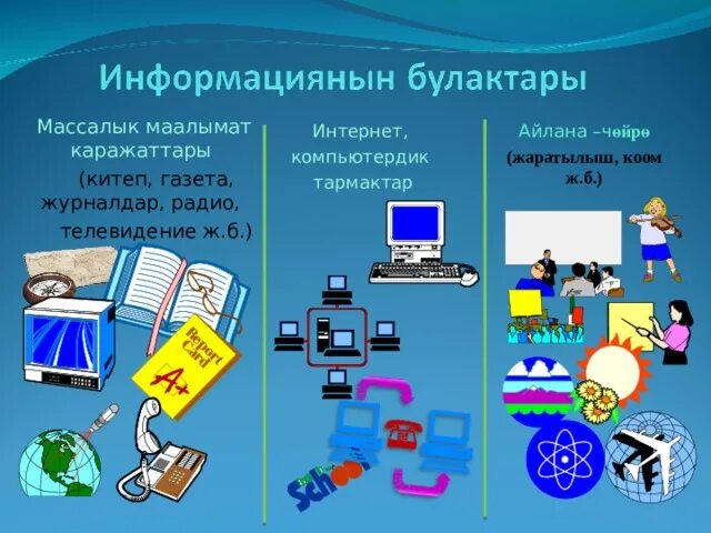 Информатика кыргызча. Интернет маалымат. компьютер маалымат. компьютердик презентация. компьютер кыргызча.