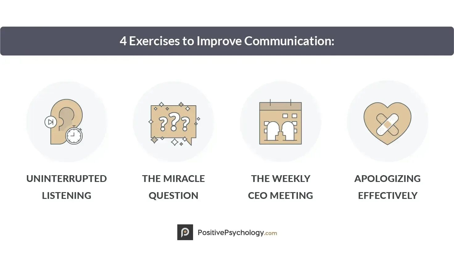 Relationships exercises. Connectors exercises. relationship exercises.