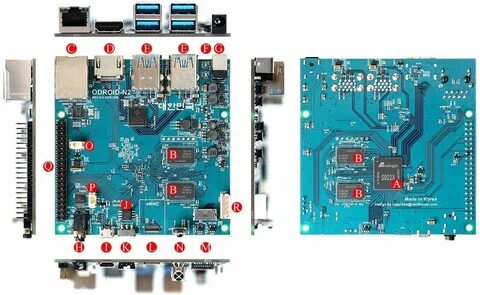 Coreelec