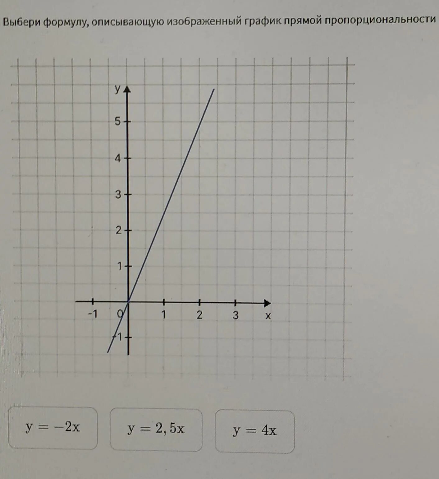 Формул является формулой прямой пропорциональности. График прямой. Прямая на графике. График прямой пропорциональности. Прямая пропорциональность график.