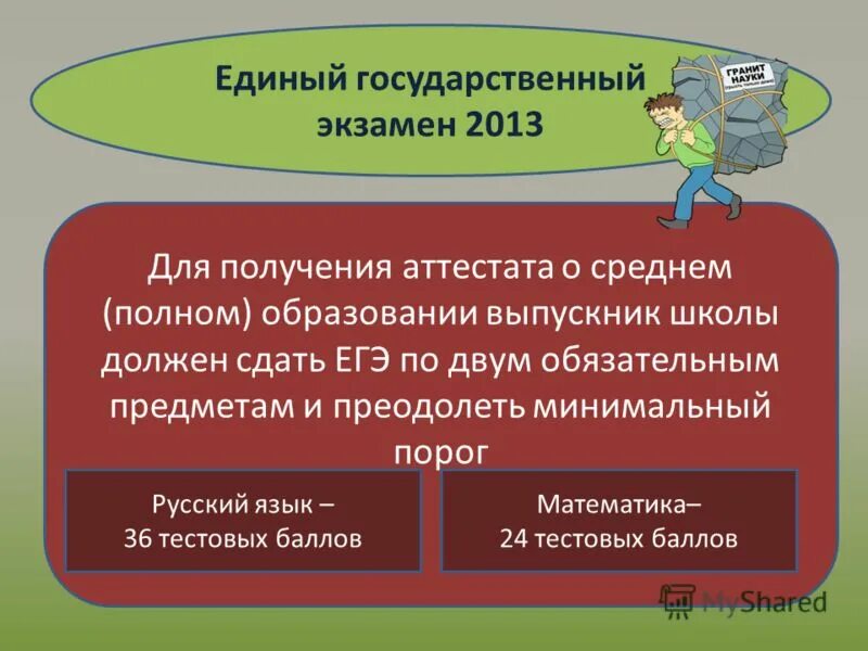 русский язык егэ получение аттестата