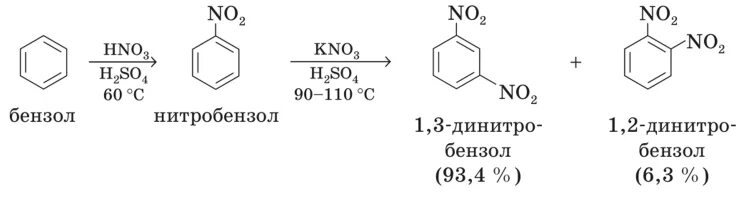 Получение нитробензола реакция. Электрофильное замещение нитробензола. Механизм электрофильного замещения для нитробензола. Из бензола нитробензол реакция. Нитрование нитробензола.