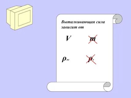 Чем больше объем тем выталкивающая сила