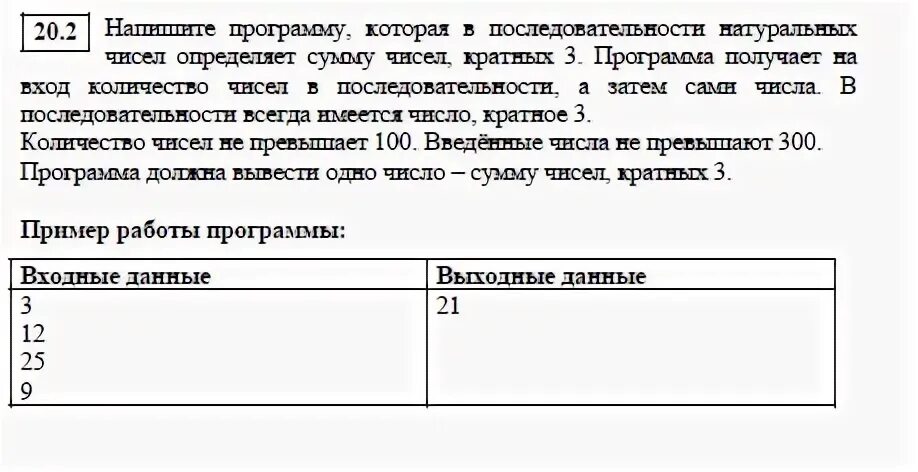 Напишите программу которая получает натуральные числа. Напишите программу которая получает натуральные числа