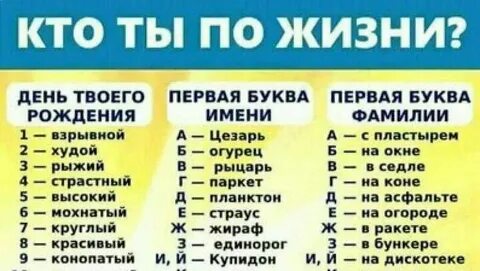 Жизнью ваше имя